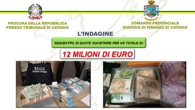 Catania, i soldi sporchi del clan Scalisi (Laudani) investiti al Nord: sequestro per 12 milioni di euro – IL VIDEO