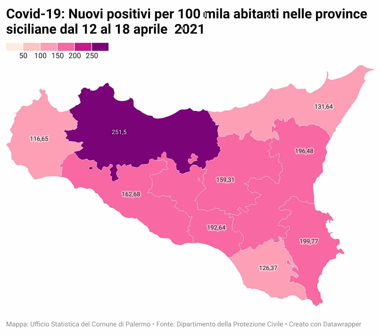 Covid, l’andamento a Palermo: 3.054 nuovi positivi dal 12 al 18 aprile