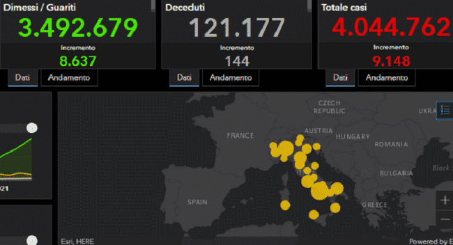 Bollettino Covid Italia, +9.148 positivi e 144 morti: i DATI del 2 maggio