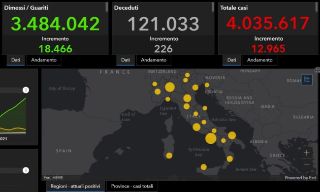 Coronavirus Italia, bollettino 1 maggio 2021: lieve calo dei decessi, +12.965 positivi