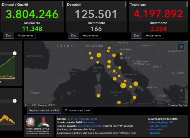 Coronavirus Italia, il bollettino del 25 maggio 2021: 166 nuovi decessi, +3.224 contagi in 24 ore