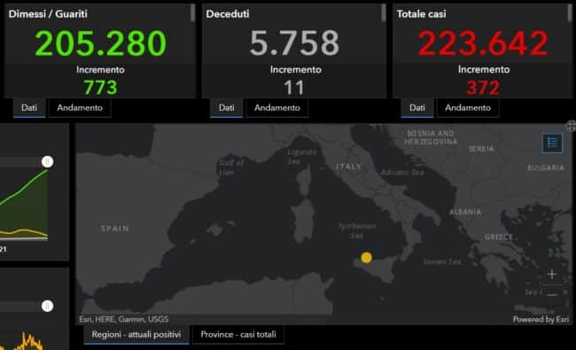 Covid Sicilia, i DATI del 25 maggio 2021: 11 decessi nell’Isola, +372 nuovi positivi