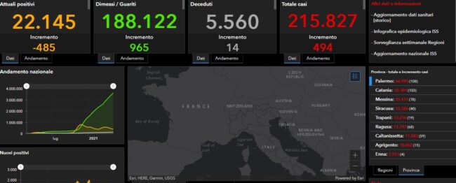 Covid Sicilia, il bollettino di oggi domenica 9 maggio: i nuovi casi per ogni Provincia