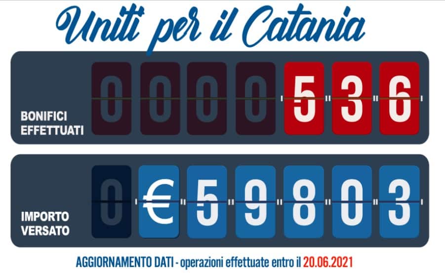 Calcio Catania, i tifosi partecipano alla raccolta fondi: donati quasi 60mila euro, si mobilita anche la Nord