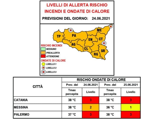 Meteo Sicilia, allerta rossa per Catania e Palermo: sabbia del Sahara crea cappa di afa e calore