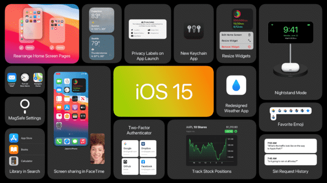 iOS 15: una riedizione poco convincente di iOS 14