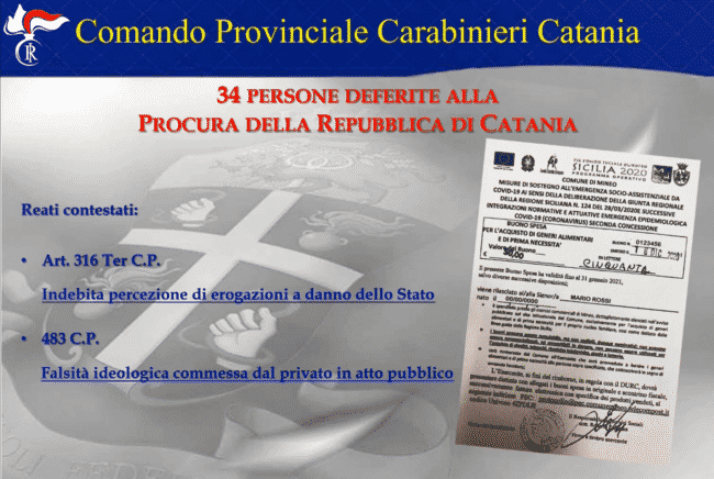 Truffa nel Catanese, istituzioni “ingannate” per la fruizione dei buoni spesa: 34 indagati – VIDEO