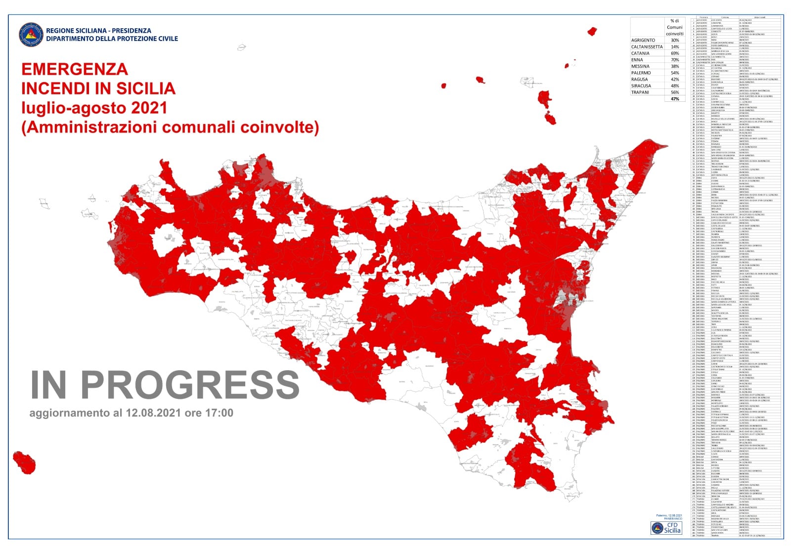 Sicilia rosso “sangue”, Isola martoriata dagli incendi: l’impressionante mappa della Protezione civile
