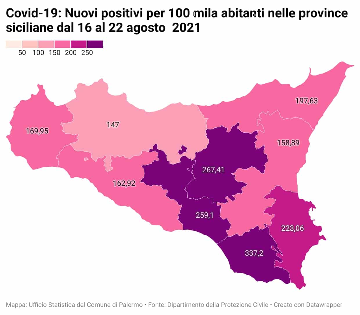 Covid Sicilia: grave incremento di positivi, ricoveri e decessi – i DATI