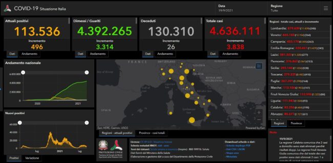 Bollettino Covid Italia, i dati di domenica 19 settembre 2021: i casi per Regione