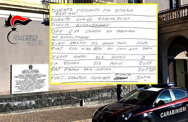 Catania, furti di veicoli su “commissione” nel parcheggio del centro commerciale: un arresto