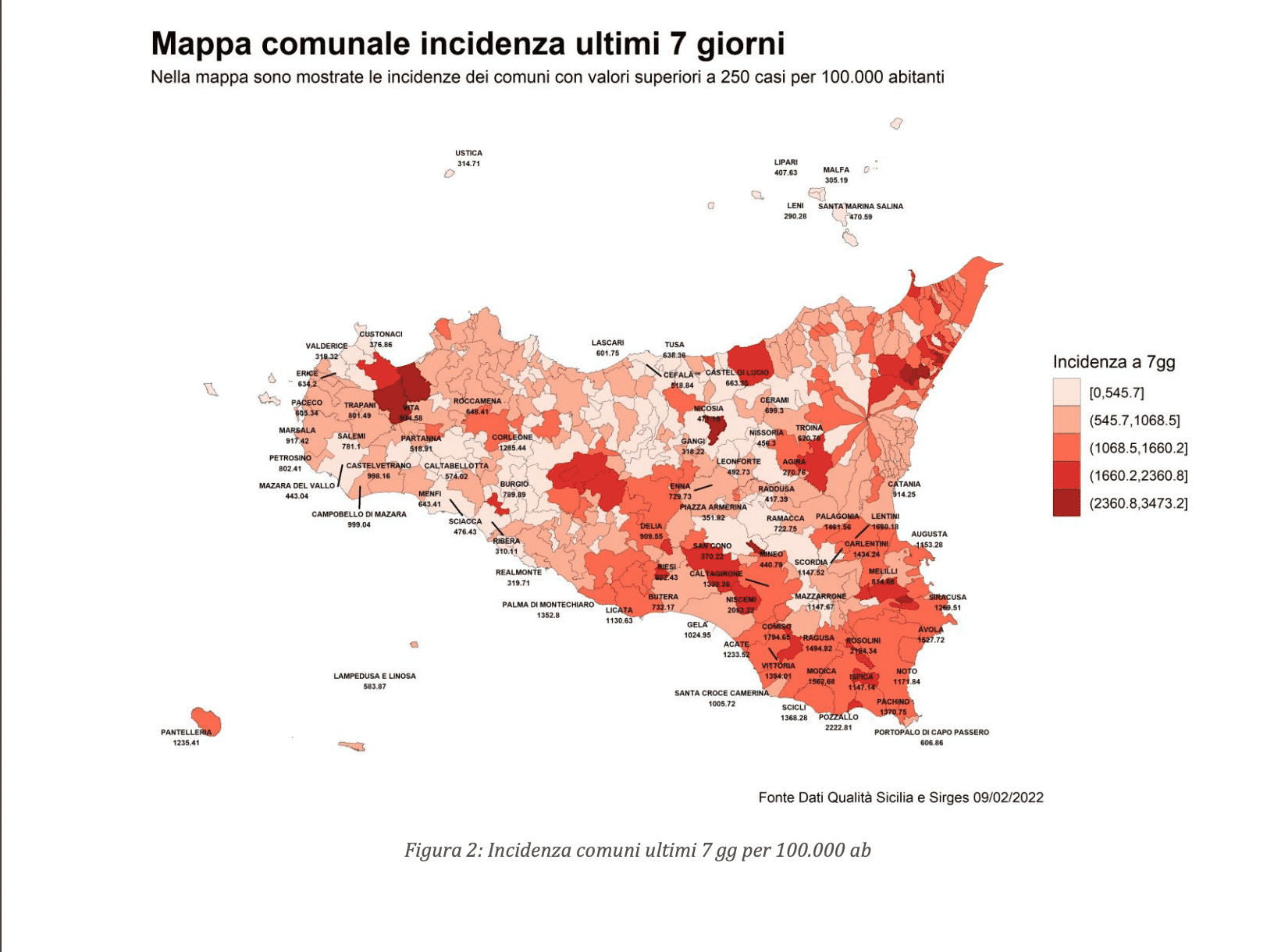 Covid Sicilia: incidenza stabile, ancora in calo il numero dei ricoveri. Il bollettino settimanale