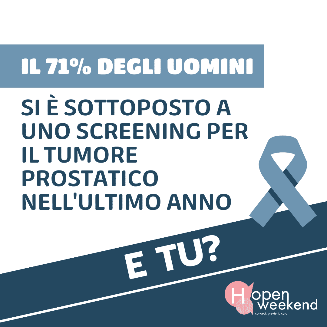 Tumore alla prostata, screening gratuito a Catania in occasione della Festa del Papà
