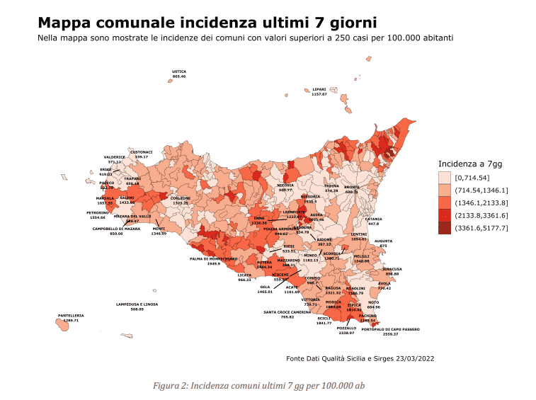 Covid, in Sicilia curva epidemica in crescita: a rischio contagio i più giovani – IL BOLLETTINO SETTIMANALE