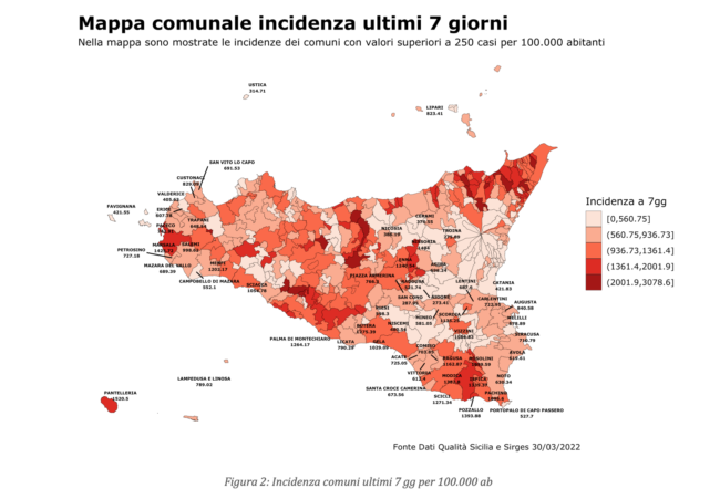 Covid Sicilia, in calo i contagi e le nuove ospedalizzazioni – il bollettino settimanale