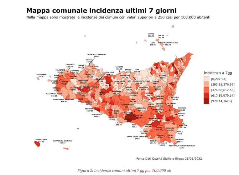Covid, in Sicilia netto calo dei contagi: quasi 21mila quarte dosi – IL BOLLETTINO SETTIMANALE
