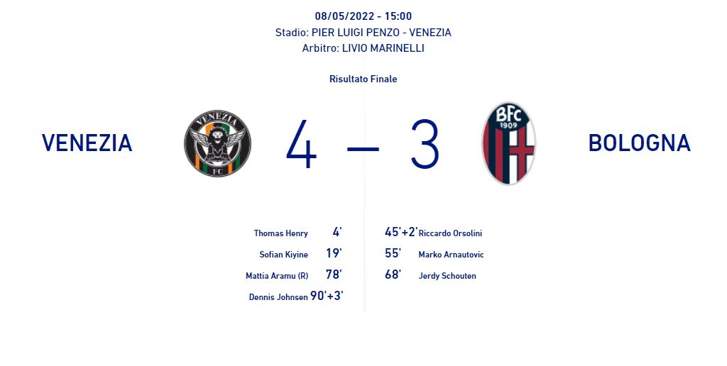 Venezia Bologna 4-3, emozioni infinite e la speranza continua: alle 18 a Salerno match determinante