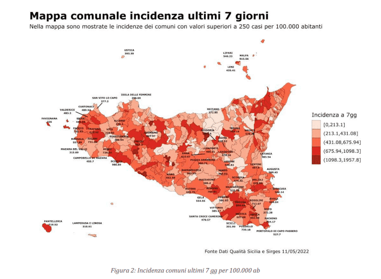 Covid, in Sicilia in calo i contagi: quasi 13mila quarte dosi – IL BOLLETTINO SETTIMANALE