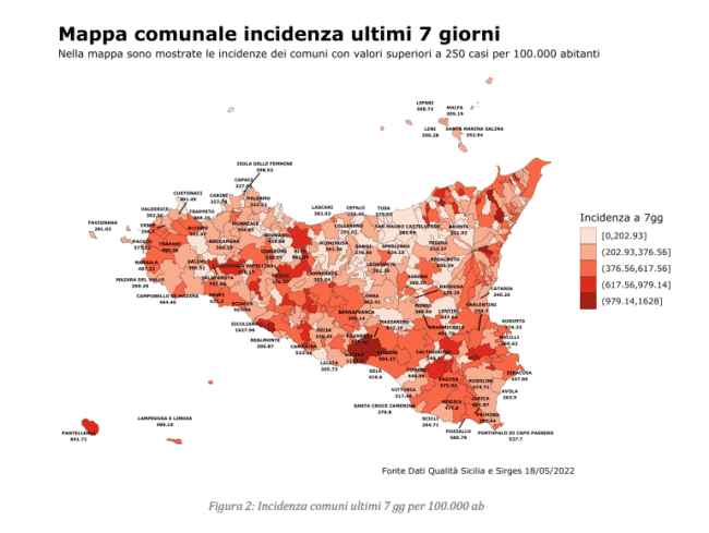 Covid in Sicilia, diminuiscono i contagi: quarte dosi a quota 16.681 – IL BOLLETTINO SETTIMANALE