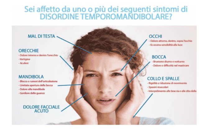 Disordine Temporo Mandibolare, dolore al viso. Di cosa si tratta?