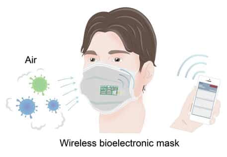 Covid, progettata la nuova mascherina “smart” con sensore che avverte del contagio