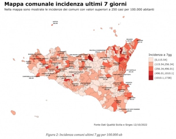 Si allarga la curva dei contagi da Coronavirus in Sicilia: i dati settimanali emersi dal Dasoe