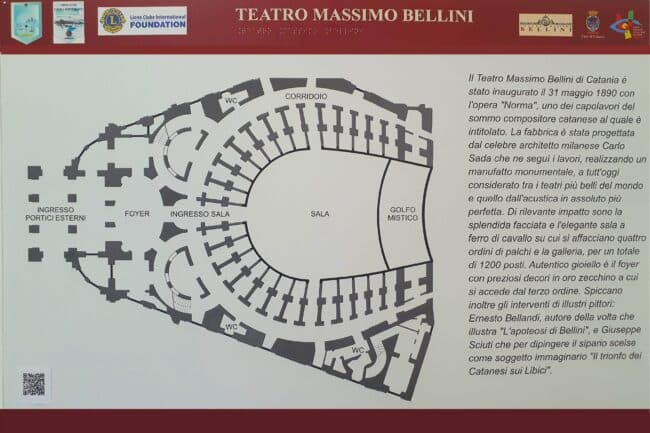Il Lions 108 Yb Sicilia dona all’Uici oltre cento mappe tattili in braille