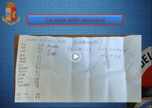 Pizzo agli imprenditori catanesi: chi sono gli esponenti del clan Santapaola-Ercolano finiti in manette