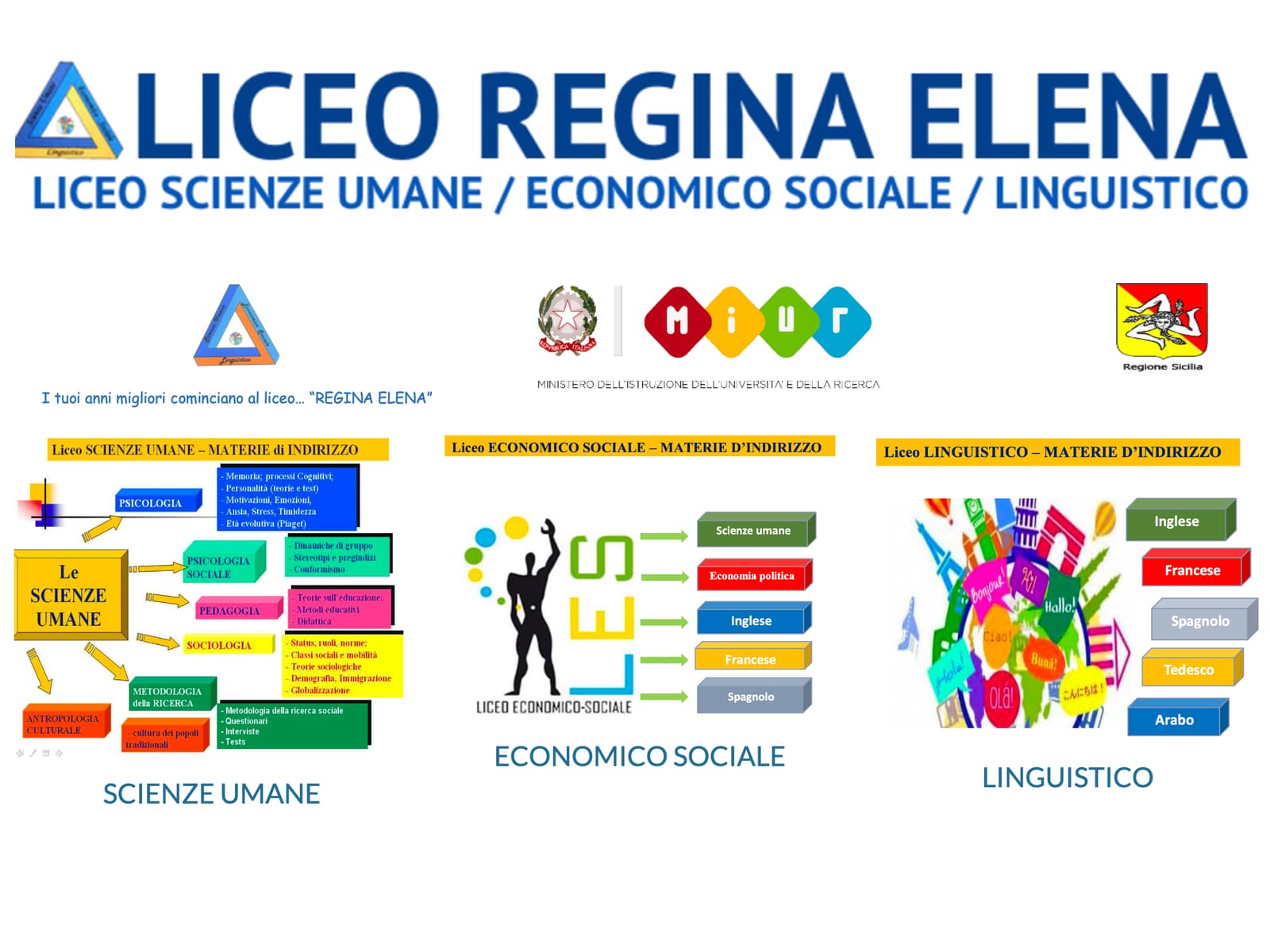 Tempo di Open Day al Liceo “Regina Elena” di Acireale: “si aprono le porte” per accogliere studenti e famiglie – LE INFO