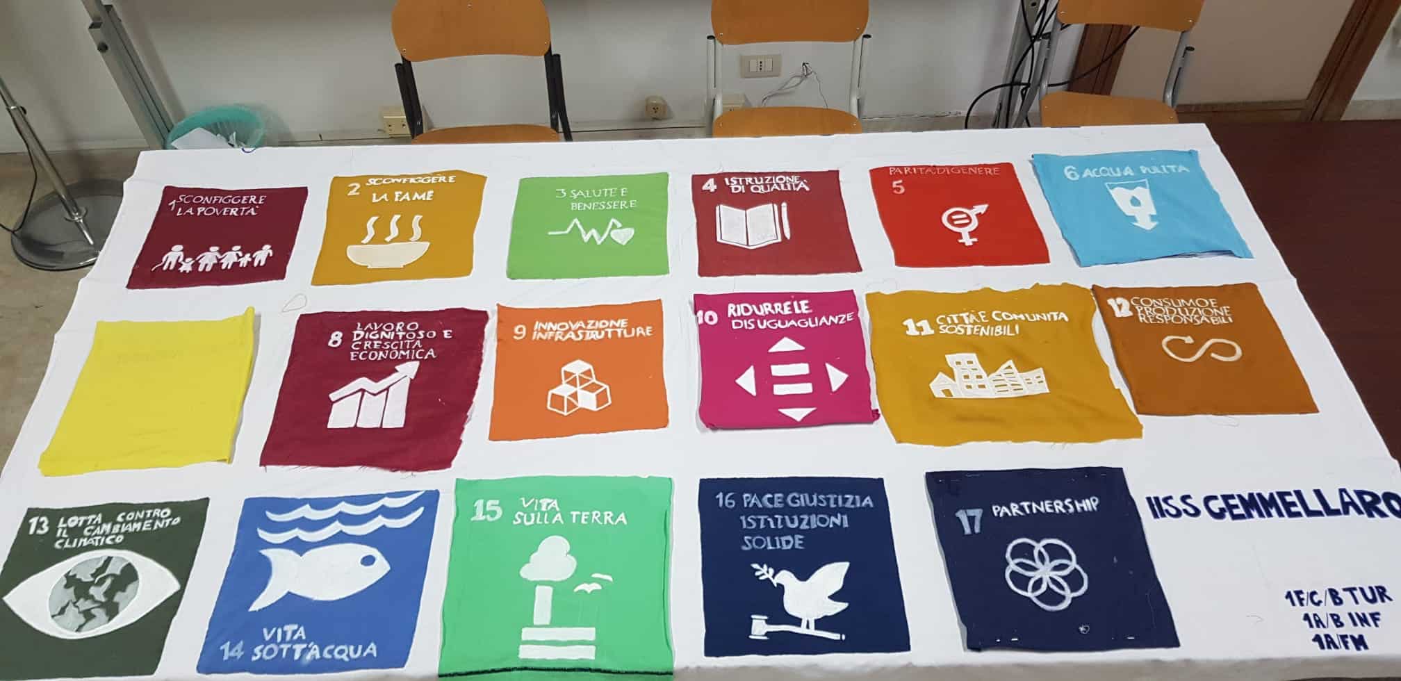 Gli studenti del “Gemmellaro” di Catania partecipano alla settimana del SERR Agenda 2030