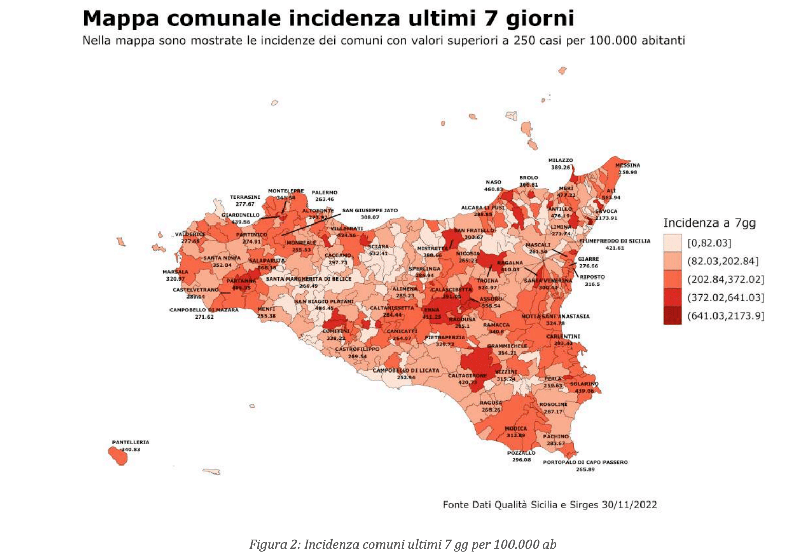 La situazione Covid in Sicilia, contagi e ospedalizzazioni in lieve diminuzione
