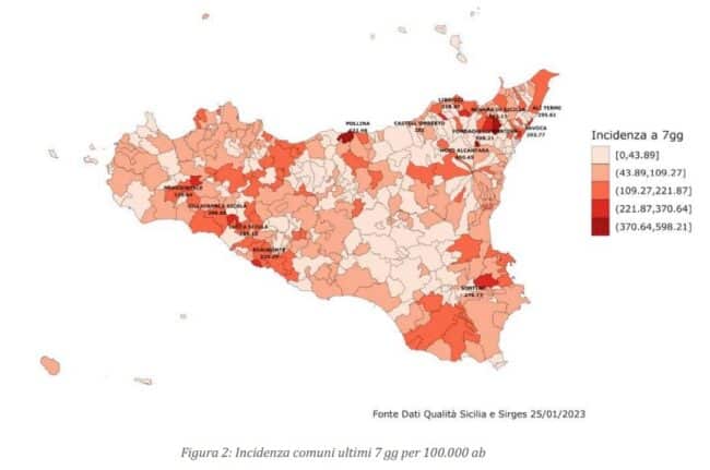 Covid Sicilia, i dati settimanali del Dasoe