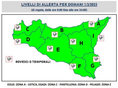 Meteo Sicilia