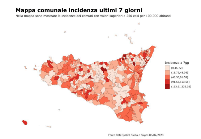 Covid, in Sicilia ancora in calo le nuove infezioni (-21,91%) – IL BOLLETTINO SETTIMANALE