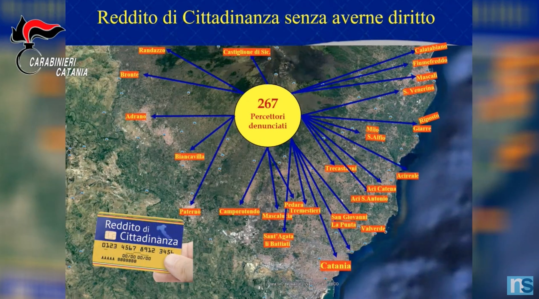 Reddito di Cittadinanza senza averne il diritto, quasi 300 denunce a Catania – VIDEO
