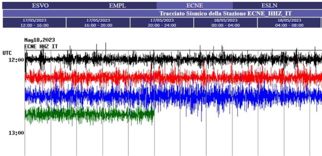 Terremoto nel Catanese, il sindaco di Acireale Stefano Alì informa e rassicura i cittadini