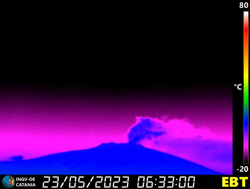 Fine dell’attività vulcanica sull’Etna, flussi lavici in raffreddamento