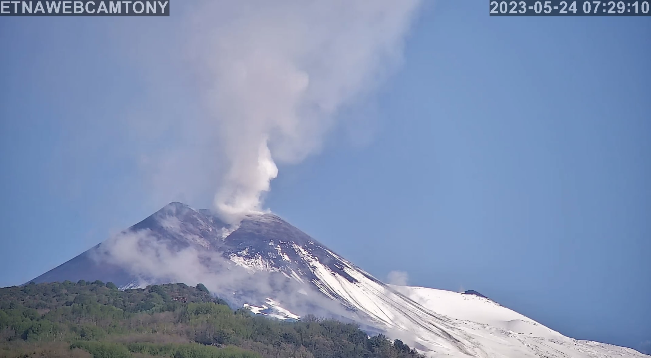 L’Etna non è più in eruzione, conclusa l’attività stromboliana