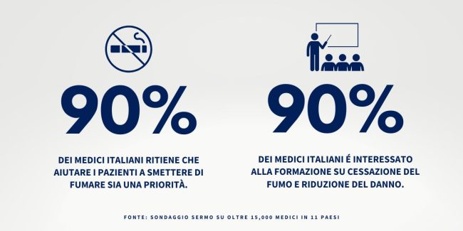 Percezione errata nicotina in Italia fumo