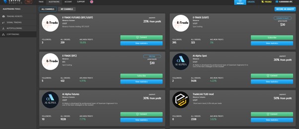 Copy trading con trader professionali Cryptorobotics