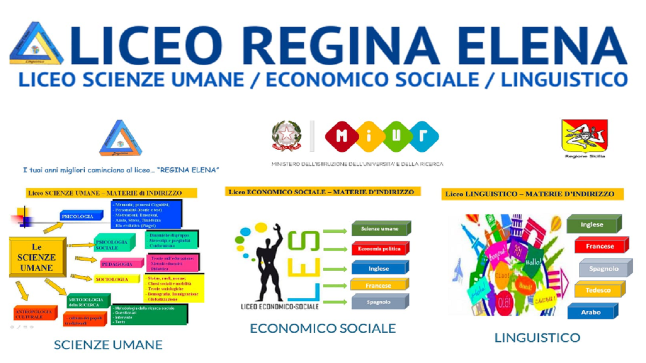 Open Day al Liceo “Regina Elena” di Acireale, pronte le date –  INFO E DETTAGLI