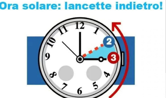 Ora solare 2023, ecco quando spostare le lancette indietro