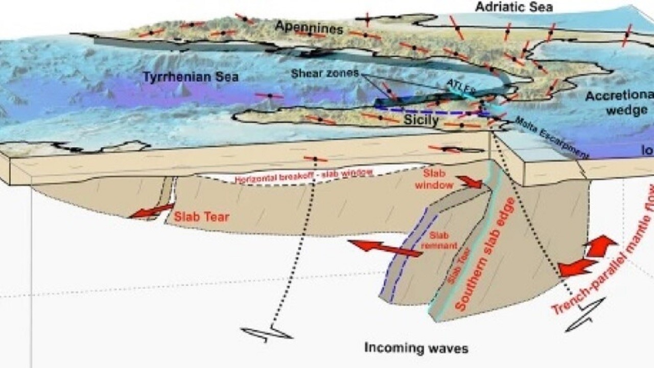 L’origine dei terremoti in Sicilia e non solo: scoperta una discontinuità nel mantello terrestre