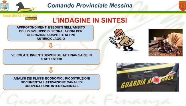 Evasione fiscale, sequestro per 3,8 milioni di euro a un professionista del Messinese – VIDEO
