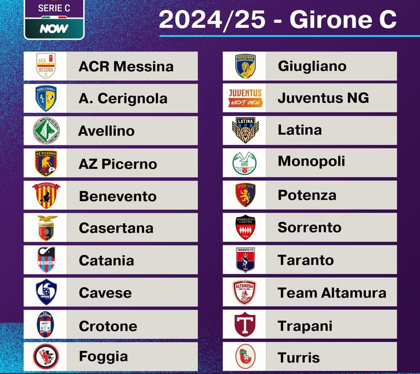 Chi affronterà il Catania nel Girone C di Serie C 2024-2025