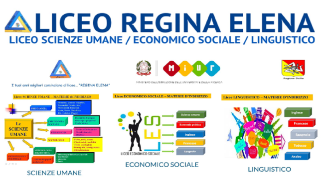 Open day , al nastro di partenza l’attività informativa del liceo “Regina Elena” di Acireale – LE INFO