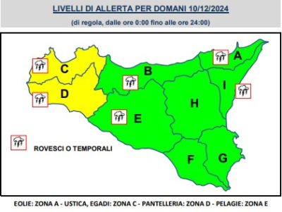 previsioni meteo in sicilia
