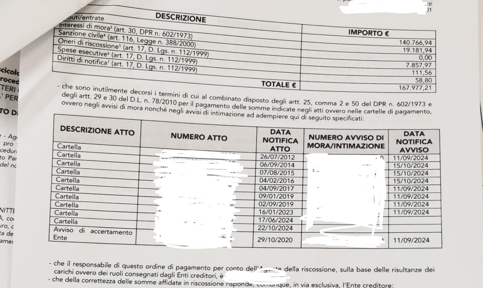 Crisi agricola nella Piana di Catania