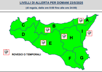 Meteo Sicilia