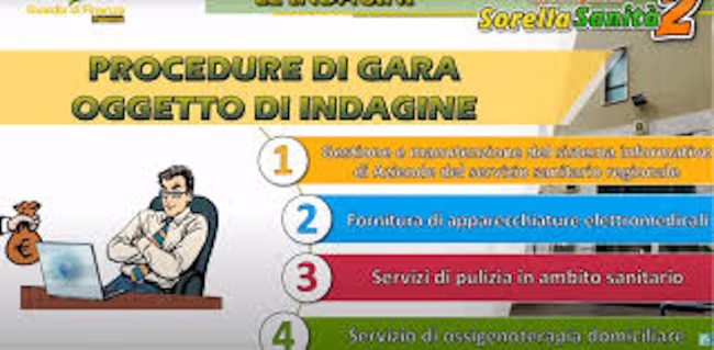 Caso “Sorella Sanità”: la Cassazione annulla in parte le condanne, nuovi processi per Candela e altri imputati